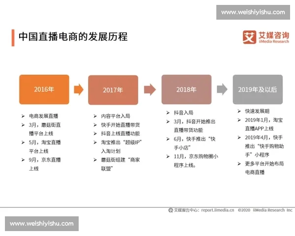 电子竞技直播时代的内容创新生态与商业价值探索发展趋势与用户参与模式