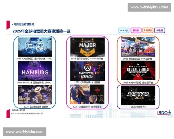 电竞赛事官方版全新升级打造权威竞技体验平台与行业生态融合发展新格局