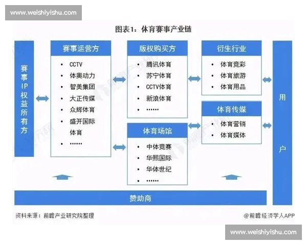 体育赛事数据分析与理性体育投注策略全景解读指南趋势研究实践方法