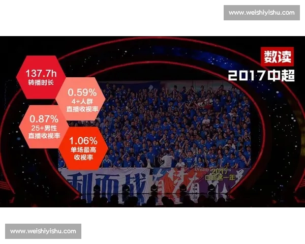 基于中超比赛数据的战术趋势与球队表现深度解读分析研究报告全景