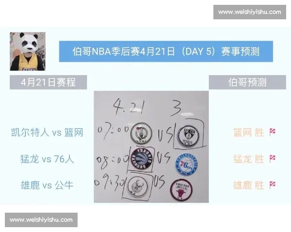 从数据到战术深度解析NBA赛季格局与球队竞争力演变趋势前瞻解读