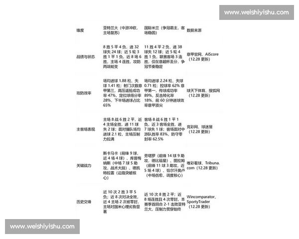 意甲直播官网权威呈现最新赛程比分数据与高清赛事观看指南大全