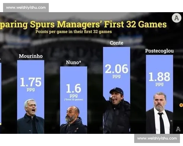 基于英超球员数据的表现分析与战术价值深度解读和赛季趋势研究报告