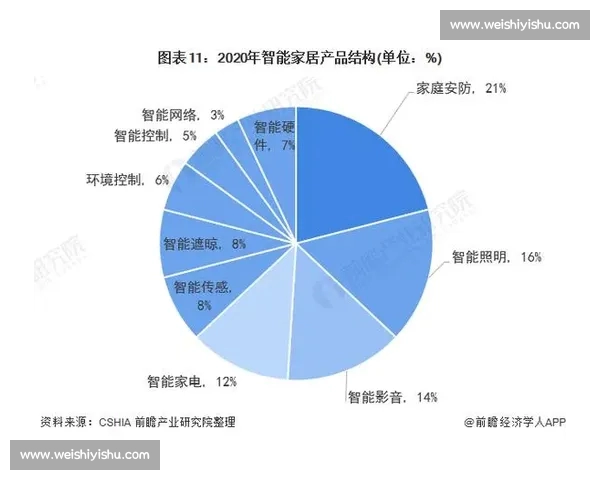 围绕球队积分榜变化解析赛季走势与竞争格局未来趋势前瞻全景观察