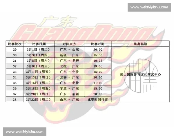 CBA赛程查询指南与最新比赛时间球队对阵信息汇总全面解析平台