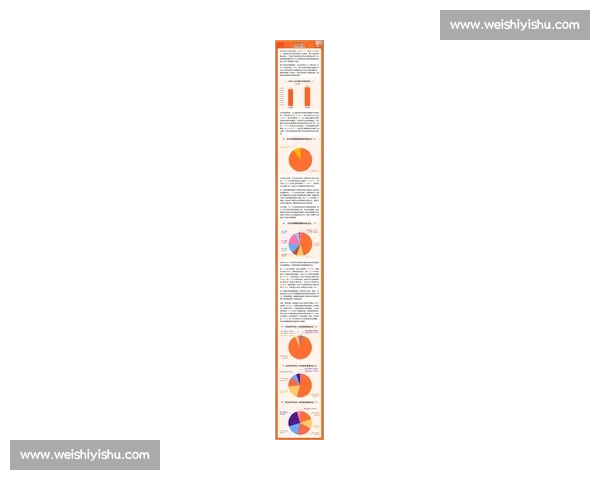 基于球员数据统计分析打造的全新篮球比赛表现评估系统