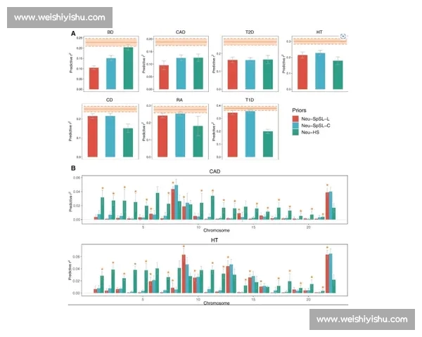 基于比赛数据统计分析的运动表现评估与战术优化研究 基于比赛数据统计分析的运动表现评估与战术优化研究