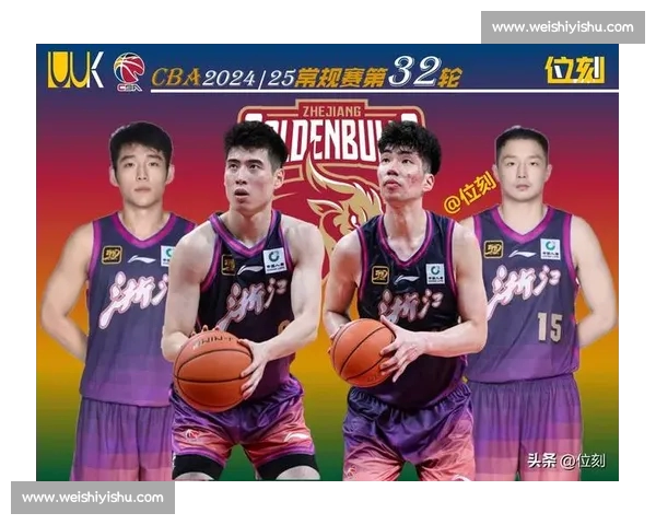 CBA最新赛季全面解析:球队实力变化与明星球员表现深度分析